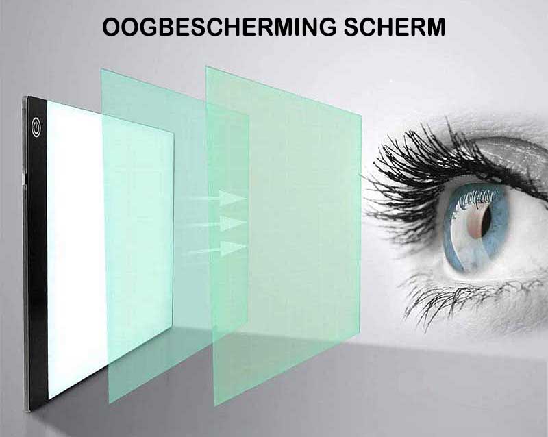 Eye-Protection-Screen