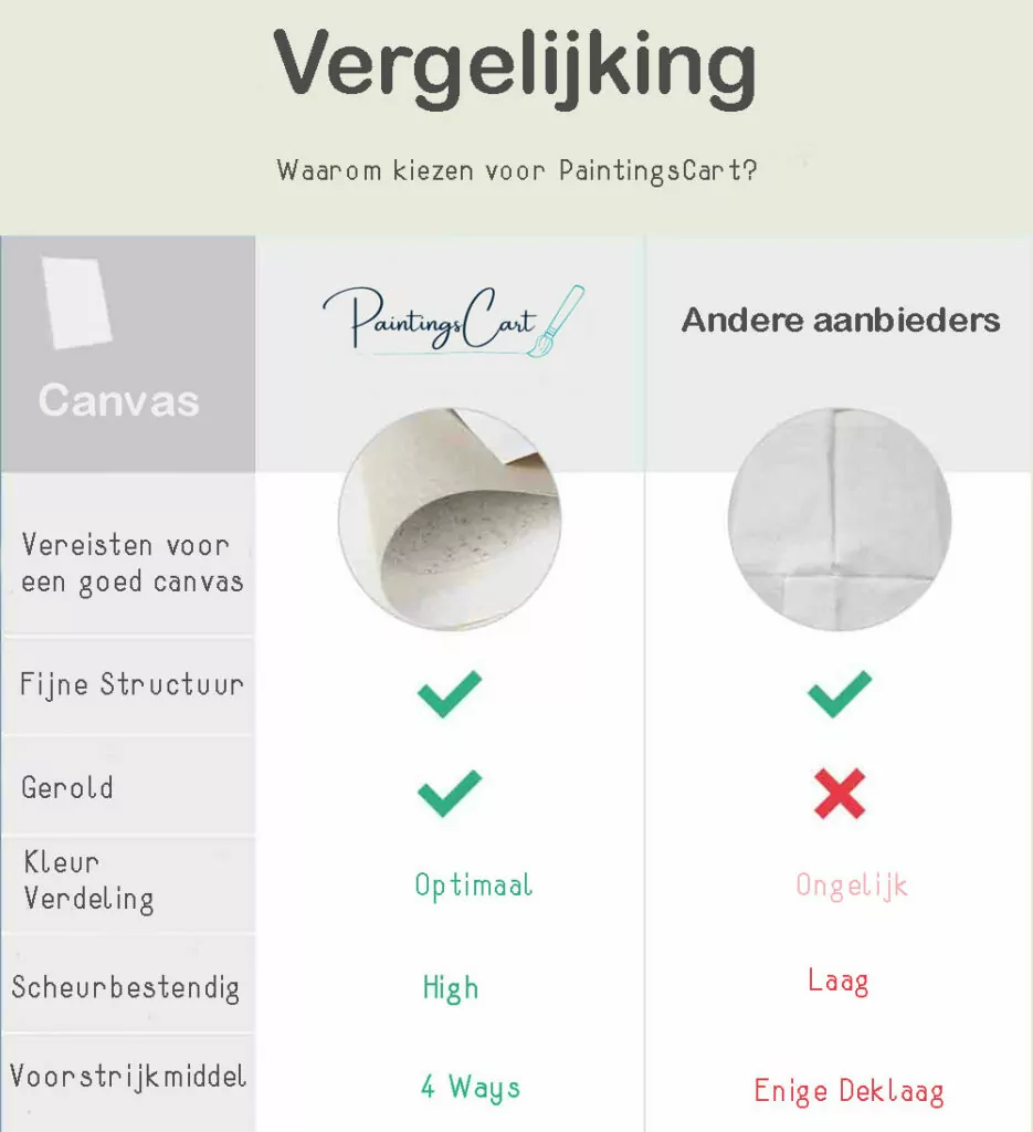 Comparison-Paint-by-Number-1