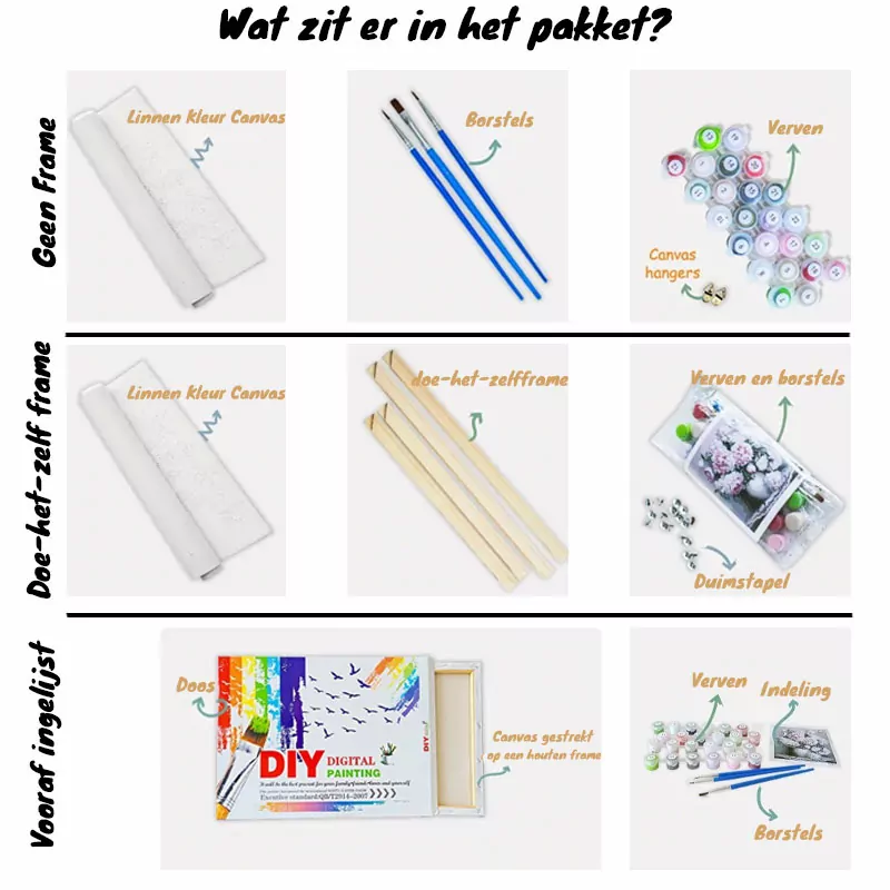 Wat-zit-er-in-het-pakket